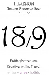 Daily Numerology Lee Van Zyl 18 Card