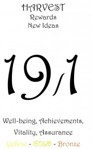 Daily Numerology Lee Van Zyl 19 Card