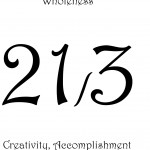 Daily Numerology – February 21, 2011