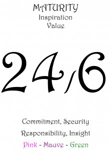 Daily Numerology Lee Van Zyl 24 Card