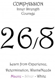 Daily Numerology Lee Van Zyl 26 Card