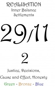 Daily Numerology Lee Van Zyl 29 Card