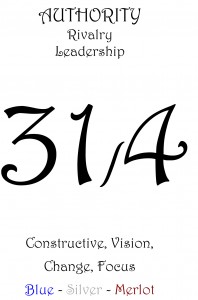 Daily Numerology Lee Van Zyl 31 Card