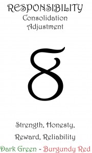 Daily Numerology Lee Van Zyl 8 card